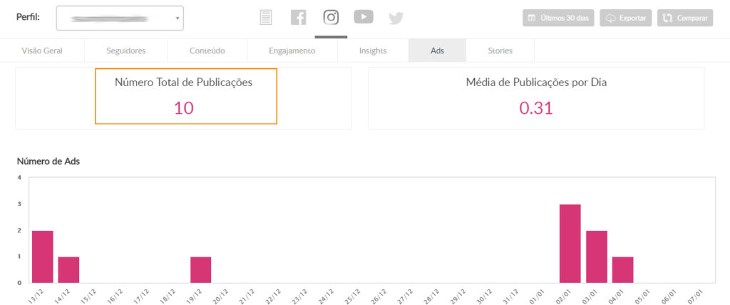 Como colocar respostas automáticas no Instagram – Tecnoblog