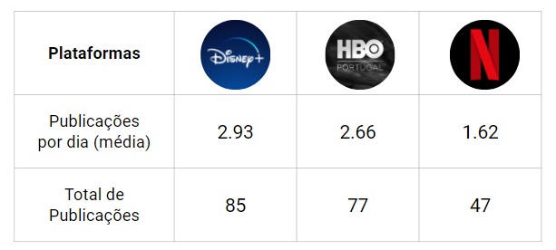 Netflix: vê os 5 filmes e séries que vão sair da plataforma - 4gnews