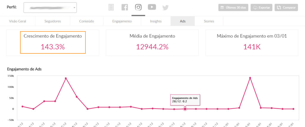 Como revogar acesso de aplicativos no Instagram – Tecnoblog