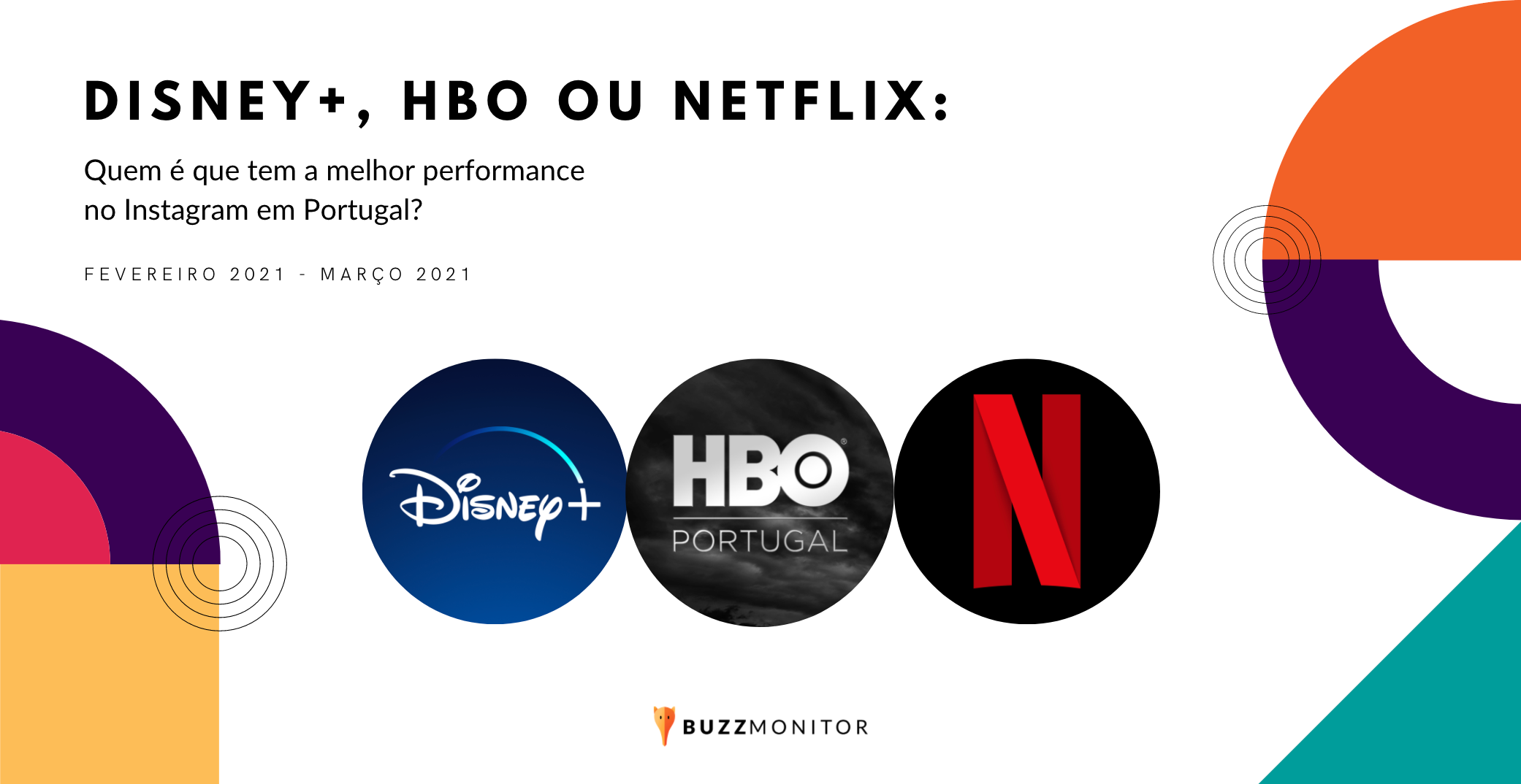 Netflix Disney E Hbo Quem é Que Tem A Melhor Performance No Instagram Em Portugal Buzzmonitor