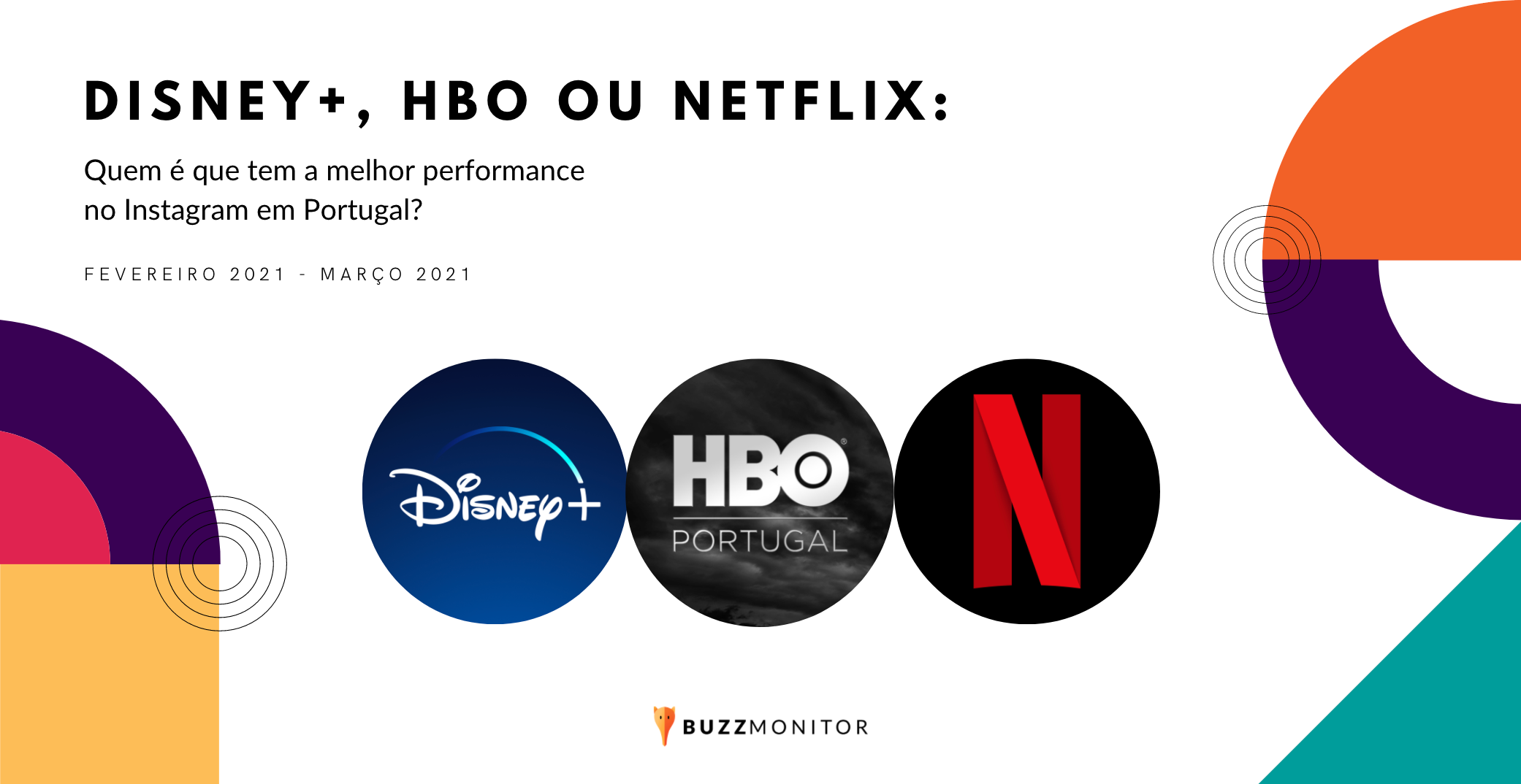 Netflix Disney E Hbo Quem é Que Tem A Melhor Performance No Instagram Em Portugal Buzzmonitor 8165