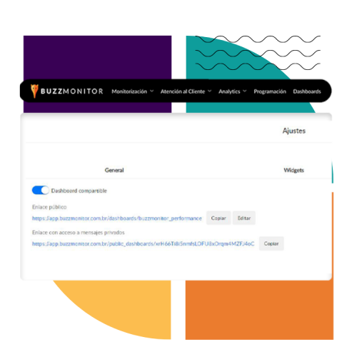 2. Dashboard_Crisis 2. Dashboard_Crisis