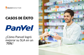 casos de exito grupo panvel buzzmonitor atencion al cliente inteligencia artificial