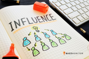 marketing de influencia buzzmonitor refiere y gana